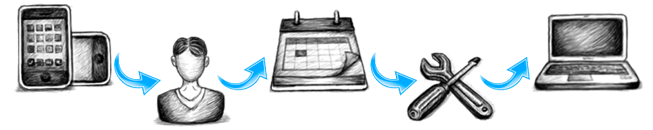 Contacte con nosotros al 680 42 84 85 o escríbanos a info@reparacionordenadoresmalaga.com y nuestros técnicos le ayudarán